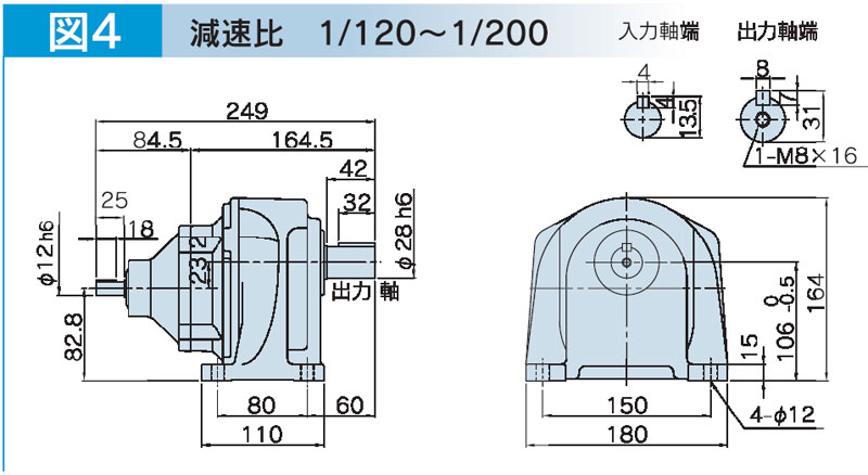 富士変速機ギヤードモータ  VX-Gシリーズ（屋内仕様 脚取付） VX02-120G