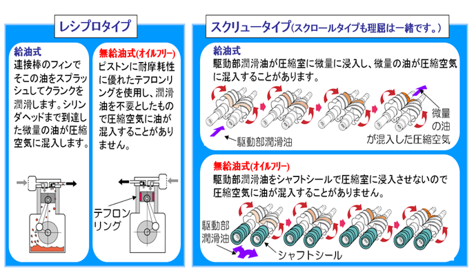 素敵な 家電と住設のイークローバー兼工業銅玉付 圧力バランス型複式ボールタップ 呼び径75mm